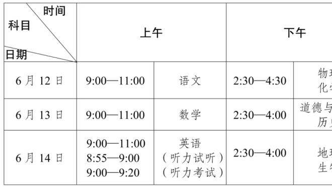 霍启刚：贝克汉姆为何悄悄去卡塔尔 日本站与他无关吗？