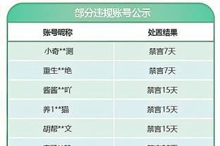 尽力局！基斯珀特14中9空砍24分6板4助3断